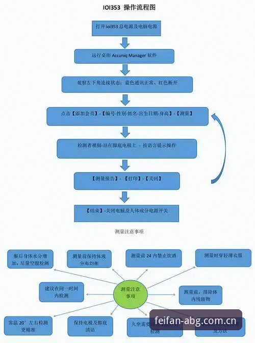 欧博ABG官方网站 欧博ABG官方网站使用必备知识:从入口到体验的技术解析